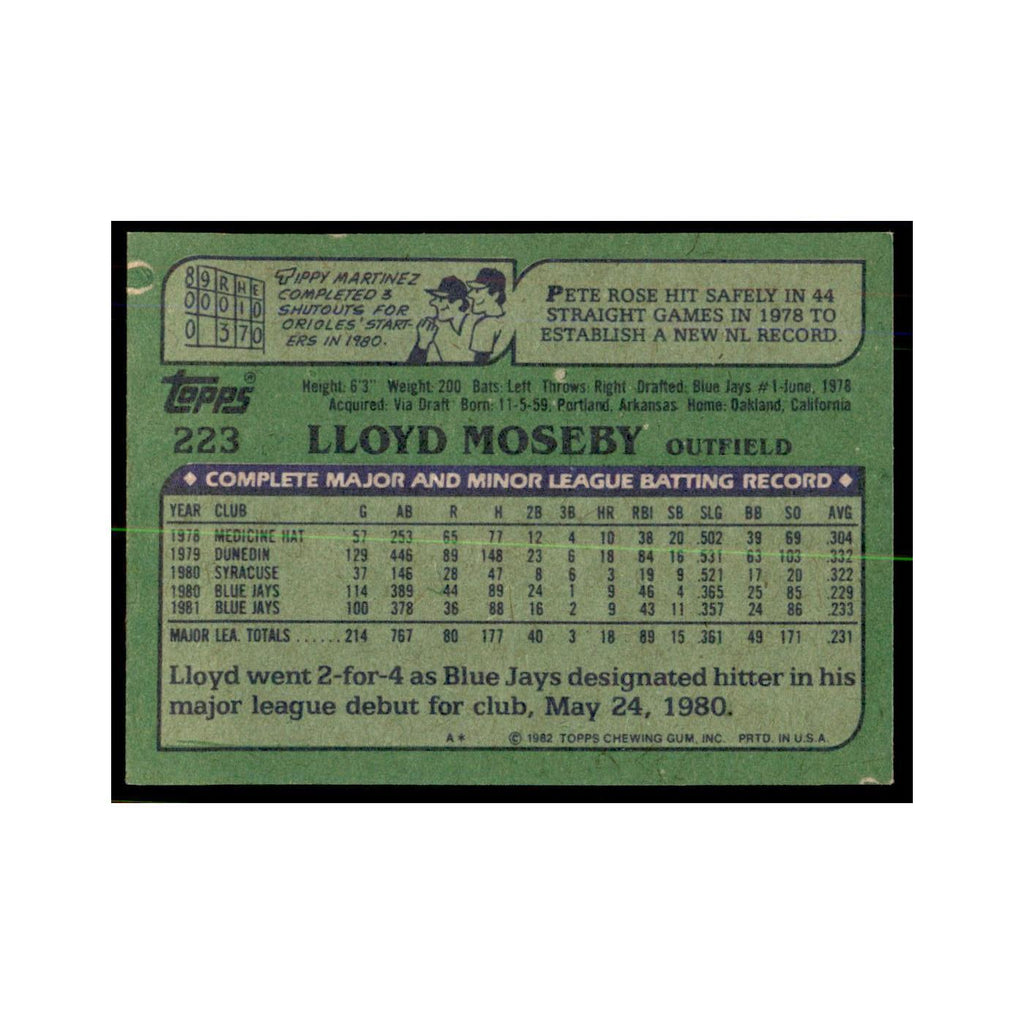 1982 Topps Lloyd Moseby Baseball Cards #223