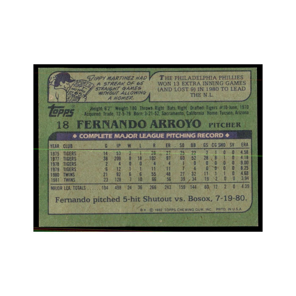 1982 Topps Fernando Arroyo Baseball Cards #18