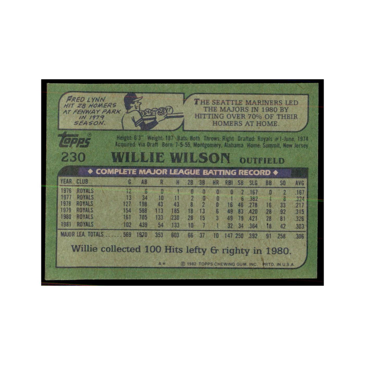 1982 Topps Willie Wilson Baseball Cards #230