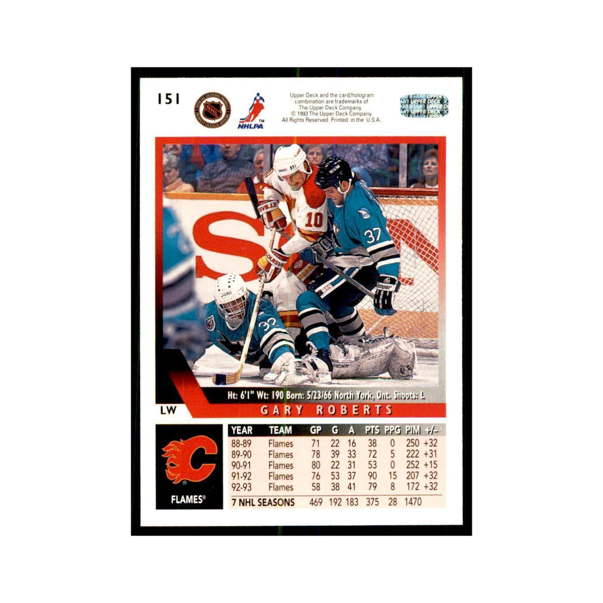 1993 Upper Deck Gary Roberts Hockey Cards #151