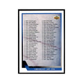 1993 Upper Deck Checklist 207-310 Hockey Cards #310