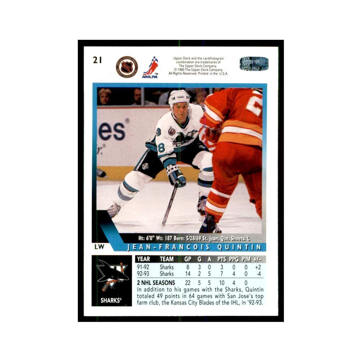1993 Upper Deck Jean-Francois Quintin Hockey Cards #21