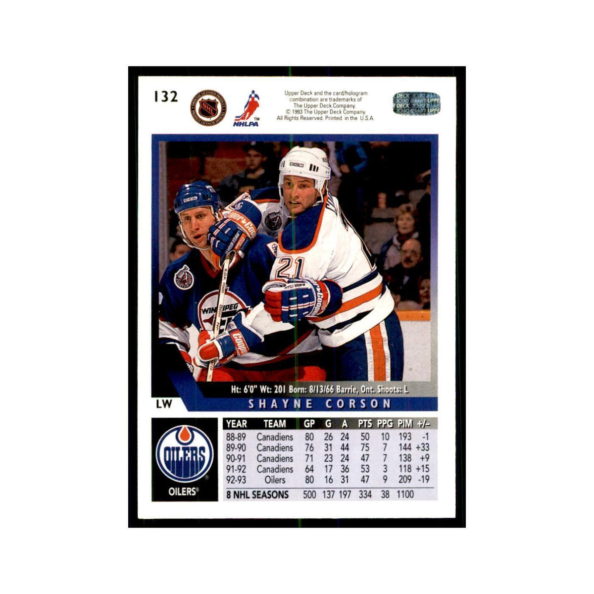 1993 Upper Deck Shayne Corson Hockey Cards #132