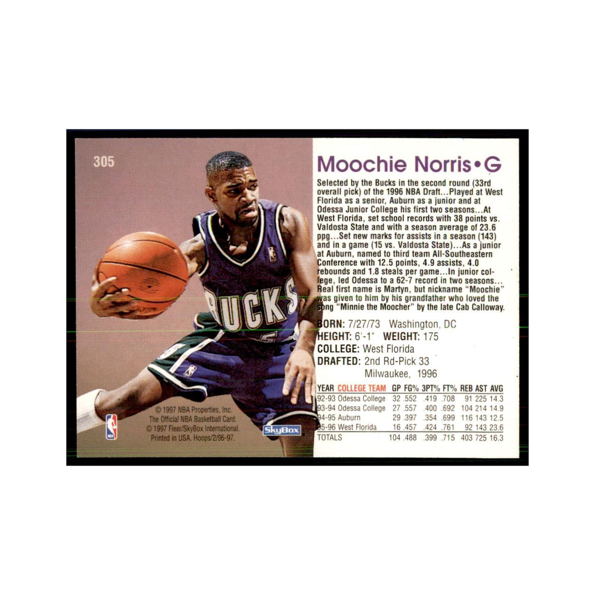 Moochie Norris Rookie 1996 NBA Hoops #305 Basketball Cards Basketball Card NM