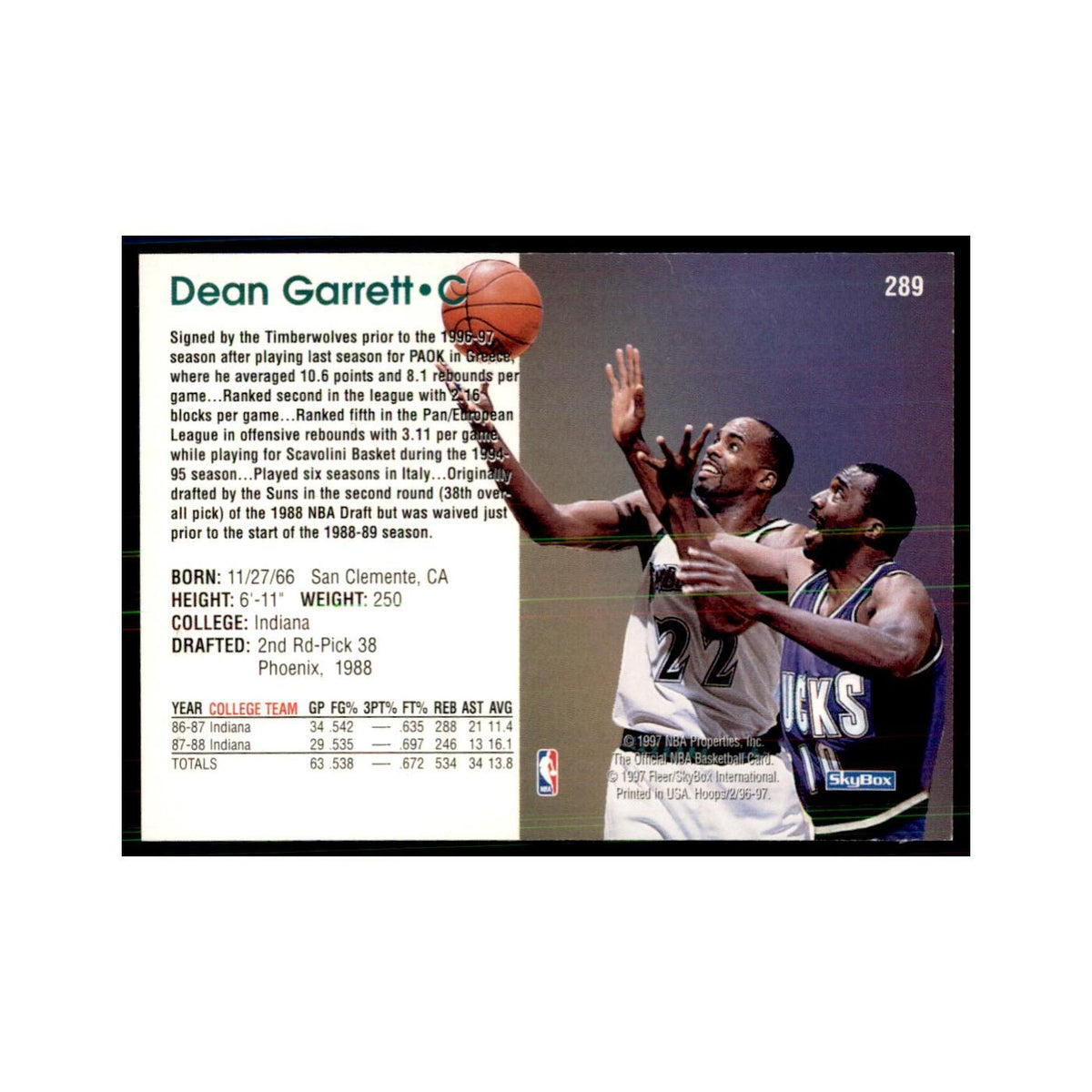 Dean Garrett Rookie 1996 NBA Hoops #289 Basketball Cards Basketball Card NM