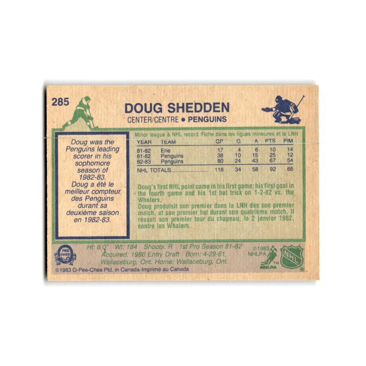 1983 O-Pee-Chee Doug Shedden RC Pittsburgh Penguins #285
