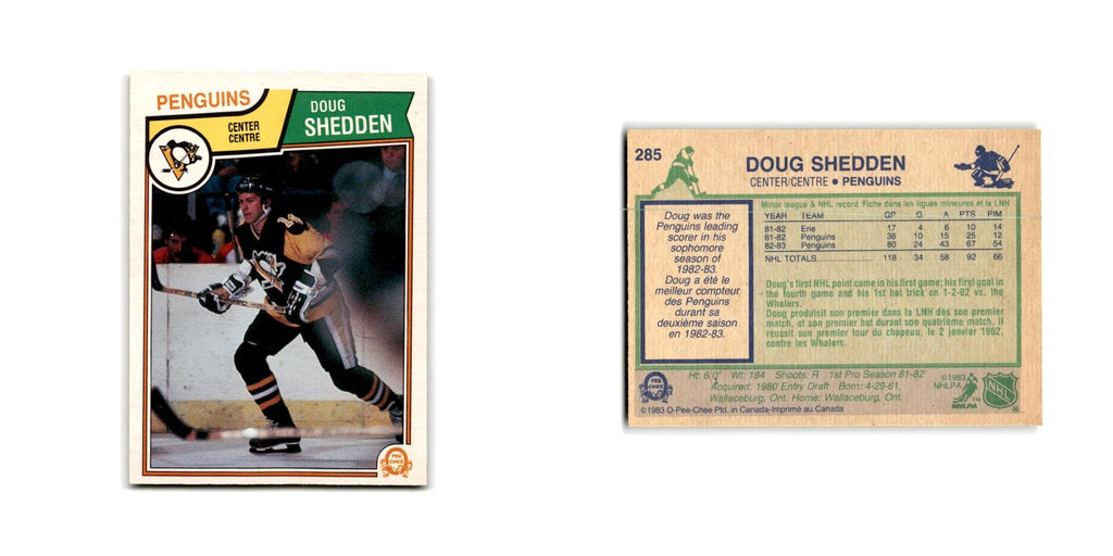 1983 O-Pee-Chee Doug Shedden RC Pittsburgh Penguins #285