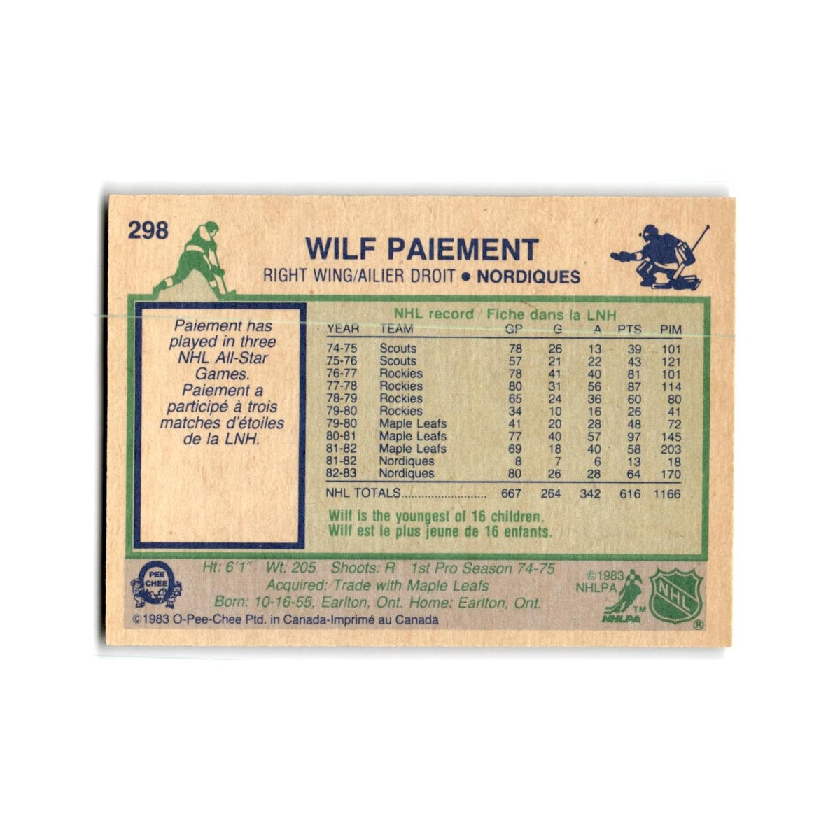 1983 O-Pee-Chee Wilf Paiement Quebec Nordiques #298