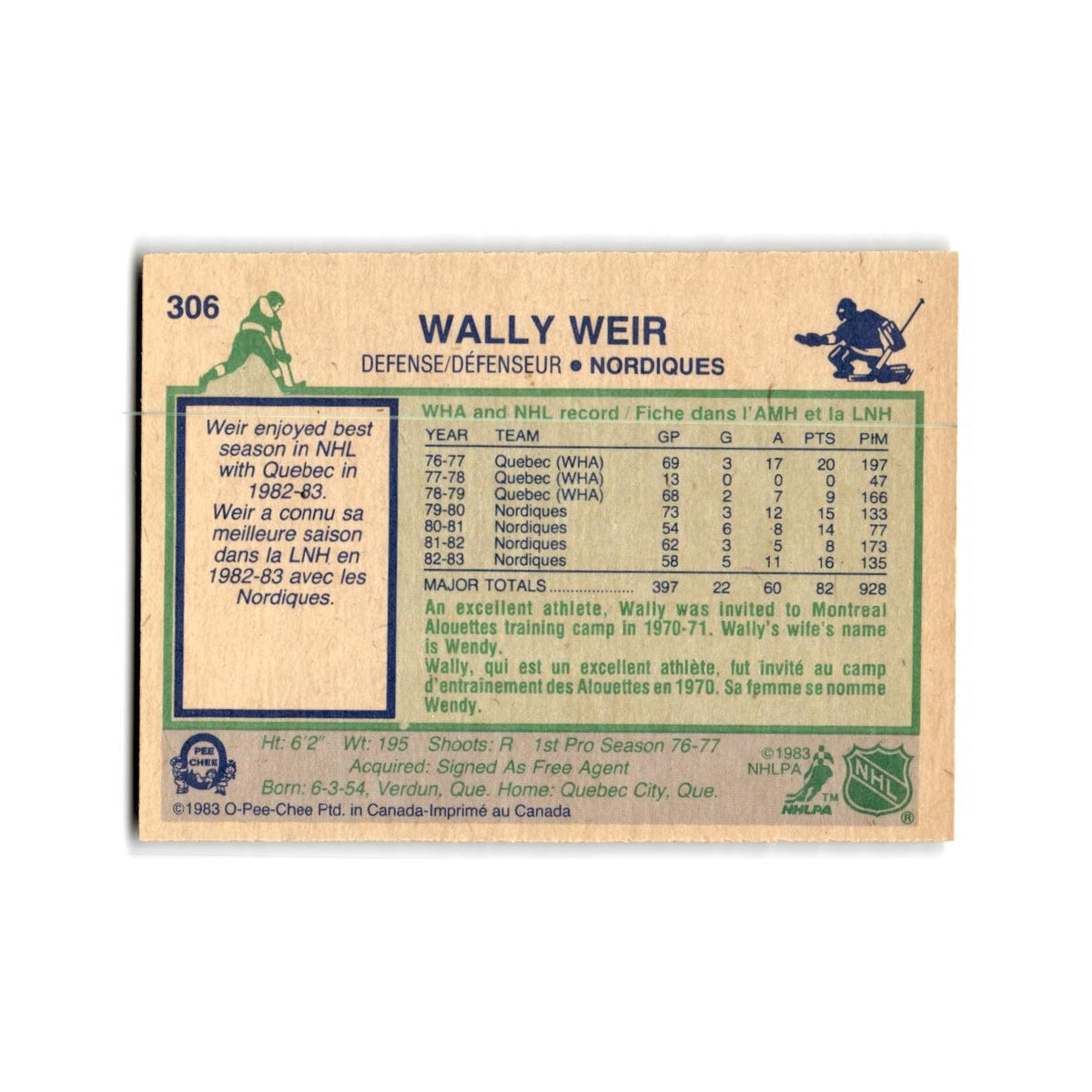1983 O-Pee-Chee Wally Weir Quebec Nordiques #306