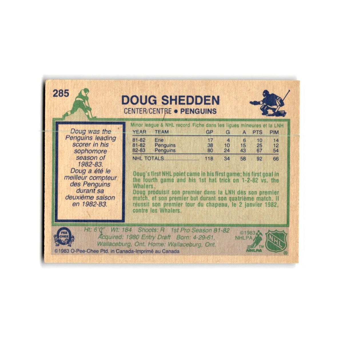 1983 O-Pee-Chee Doug Shedden RC Pittsburgh Penguins #285