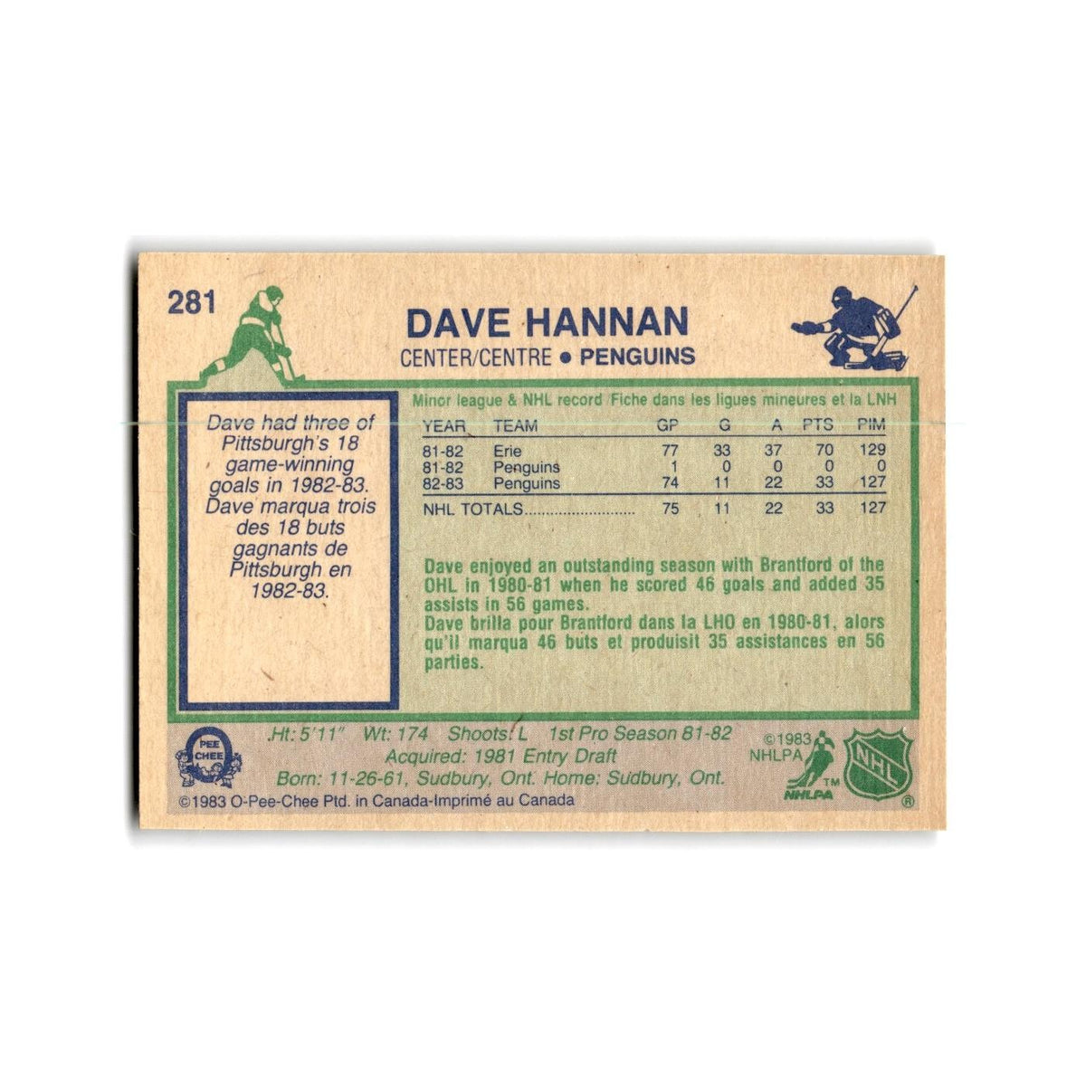 1983 O-Pee-Chee Dave Hannan RC Pittsburgh Penguins #281