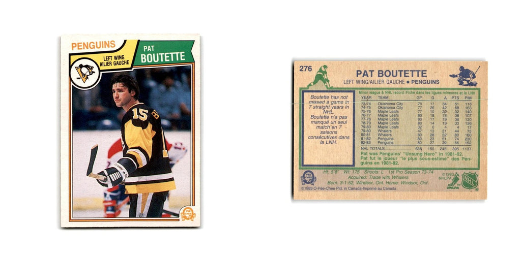 1983 O-Pee-Chee Pat Boutette Pittsburgh Penguins #276