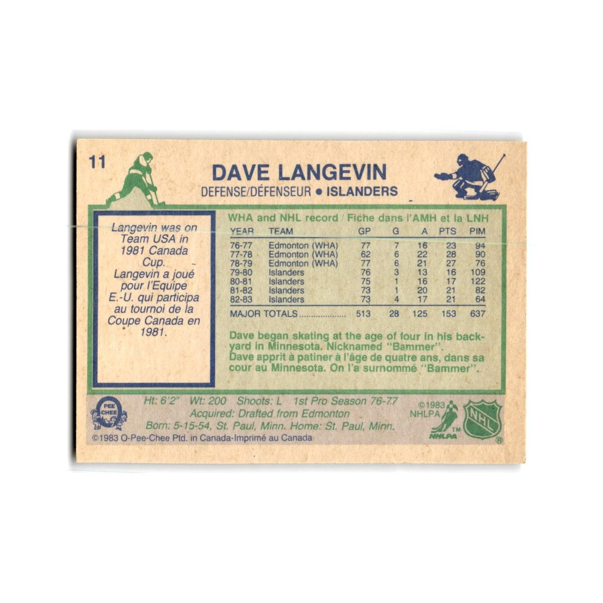 1983 O-Pee-Chee Dave Langevin New York Islanders #11