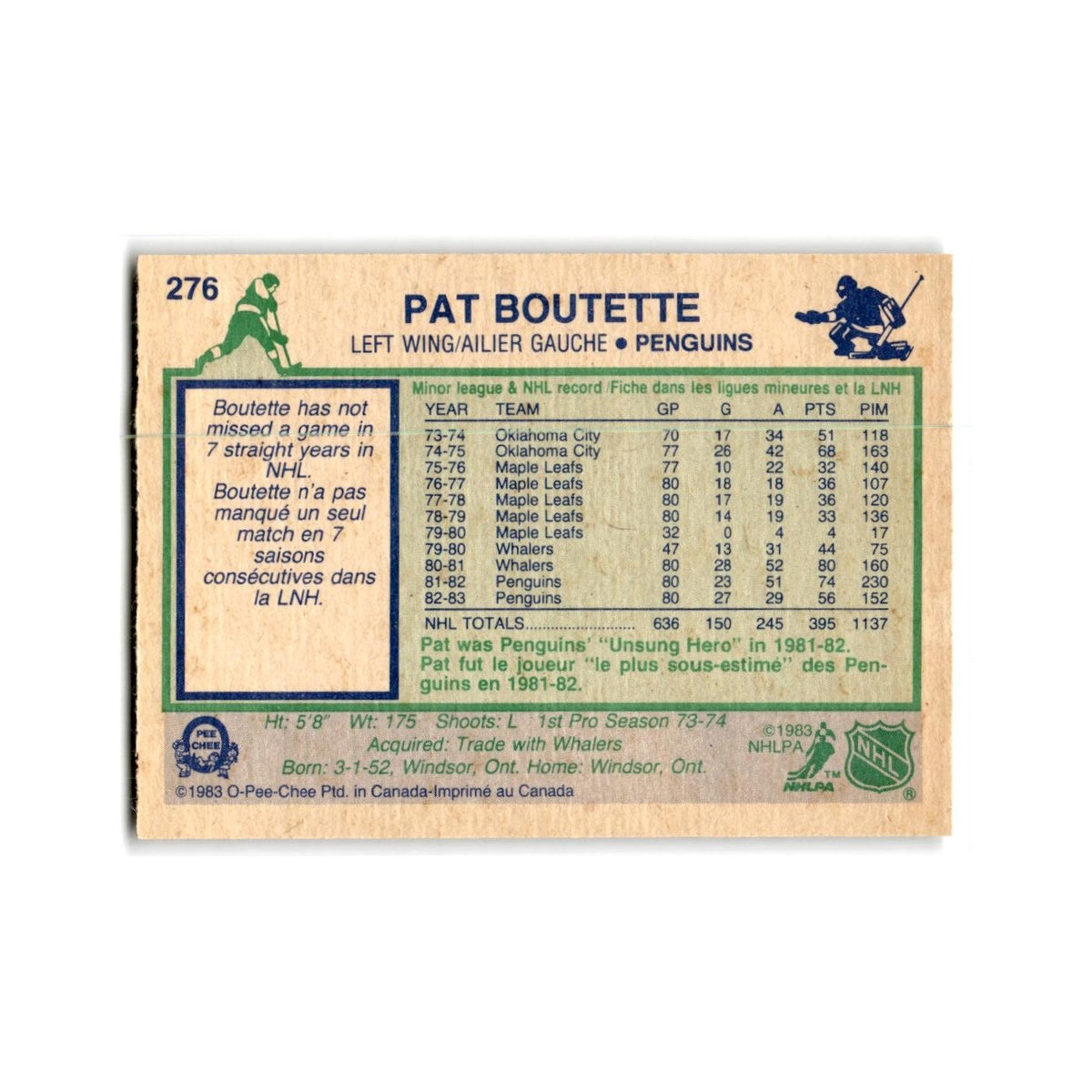 1983 O-Pee-Chee Pat Boutette Pittsburgh Penguins #276