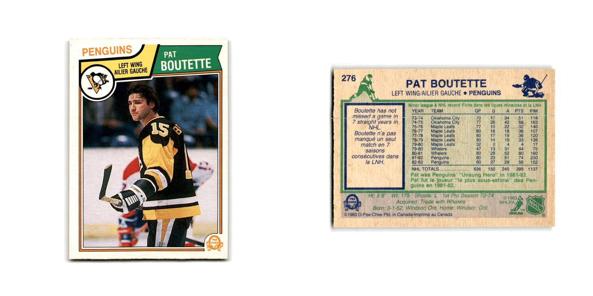 1983 O-Pee-Chee Pat Boutette Pittsburgh Penguins #276