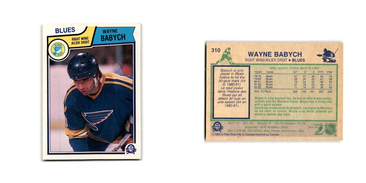 1983 O-Pee-Chee Wayne Babych St. Louis Blues #310