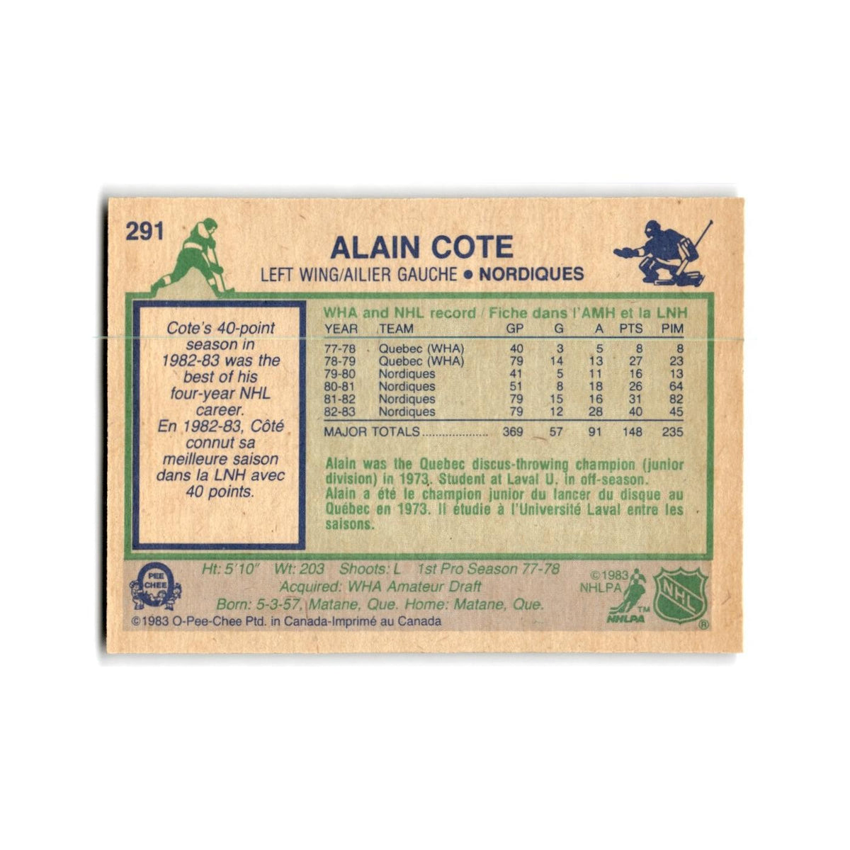 1983 O-Pee-Chee Alain Cote Quebec Nordiques #291