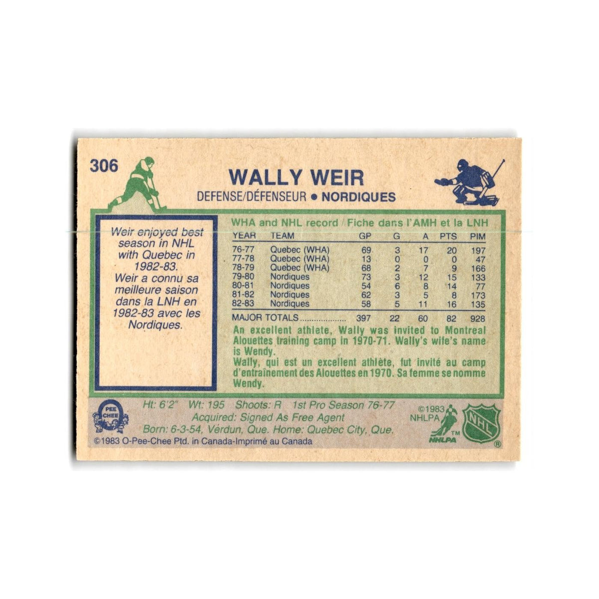 1983 O-Pee-Chee Wally Weir Quebec Nordiques #306