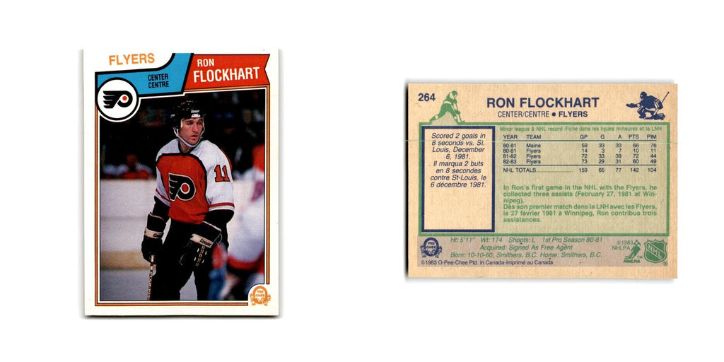 1983 O-Pee-Chee Ron Flockhart Philadelphia Flyers #264
