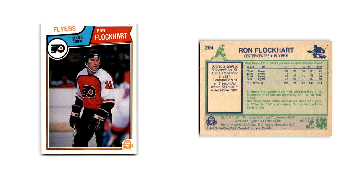 1983 O-Pee-Chee Ron Flockhart Philadelphia Flyers #264