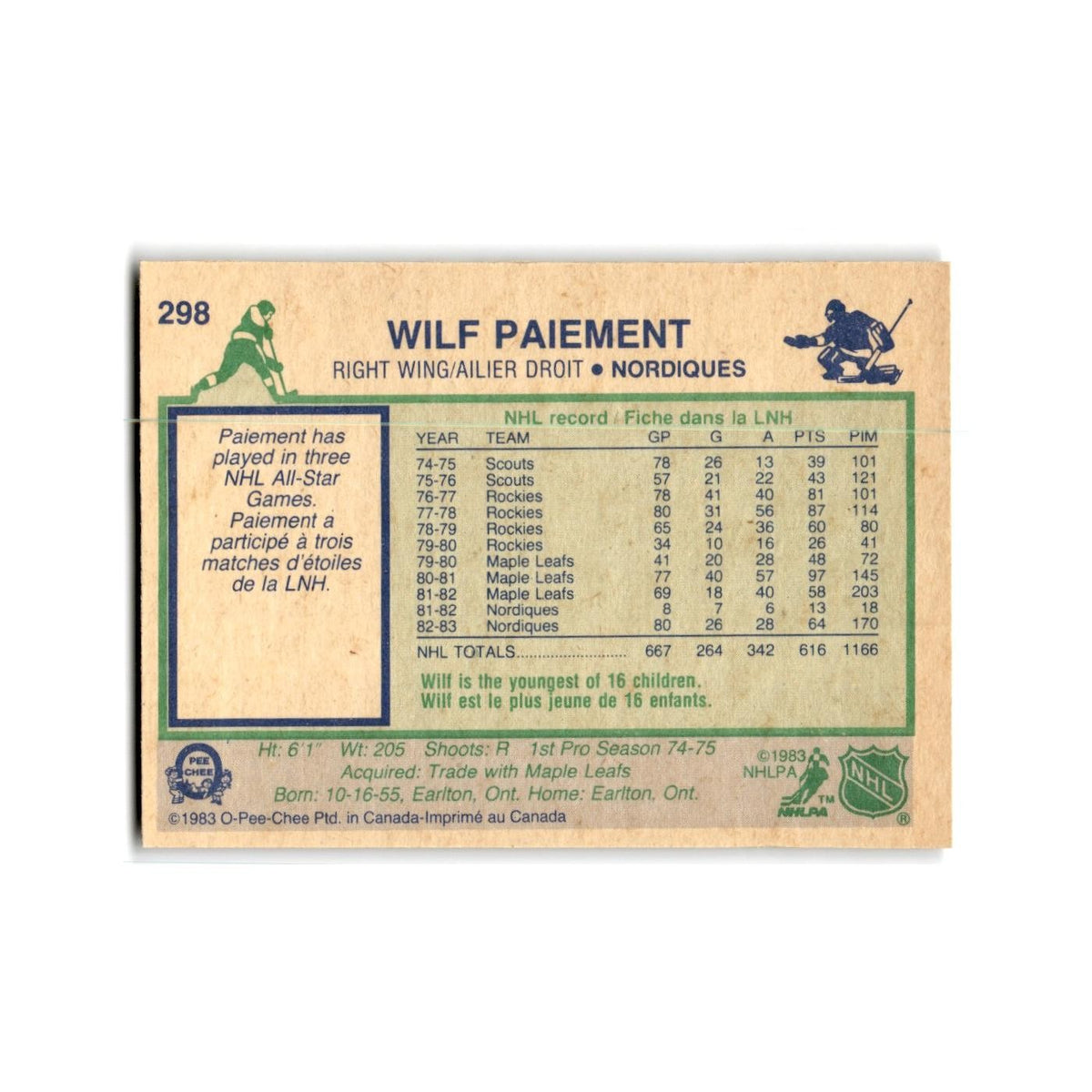 1983 O-Pee-Chee Wilf Paiement Quebec Nordiques #298