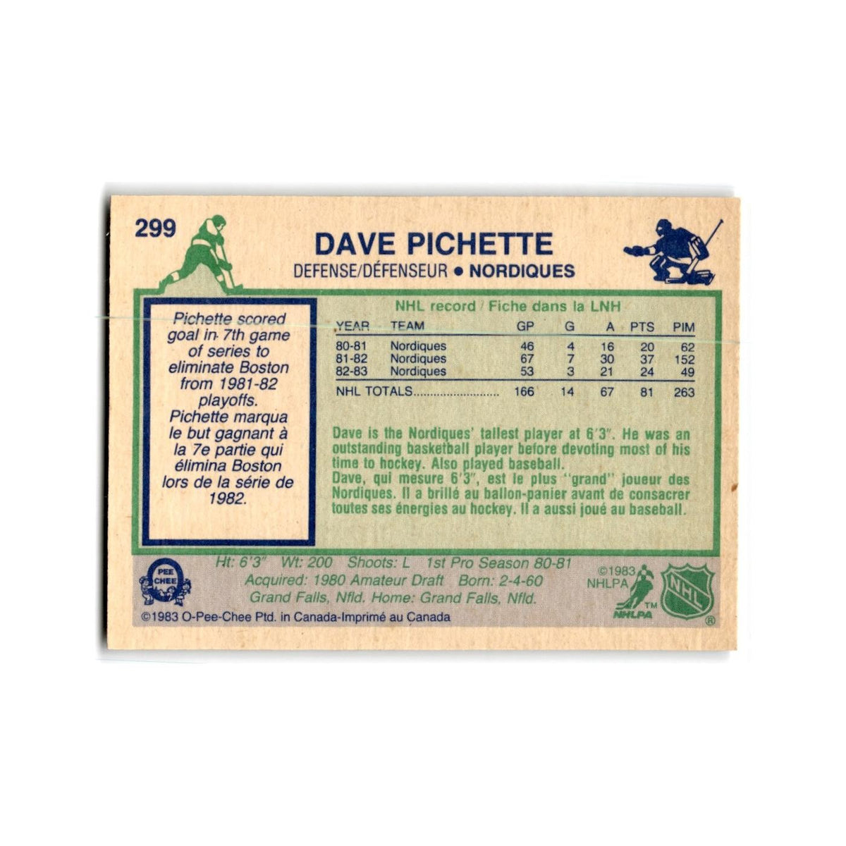 1983 O-Pee-Chee Dave Pichette Quebec Nordiques #299