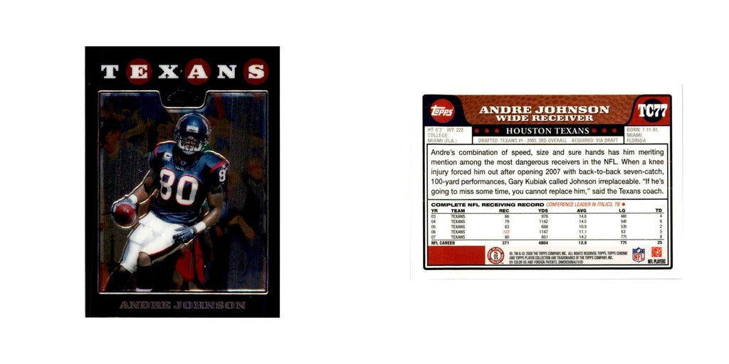 2008 Topps Chrome Andre Johnson Football Cards #TC77