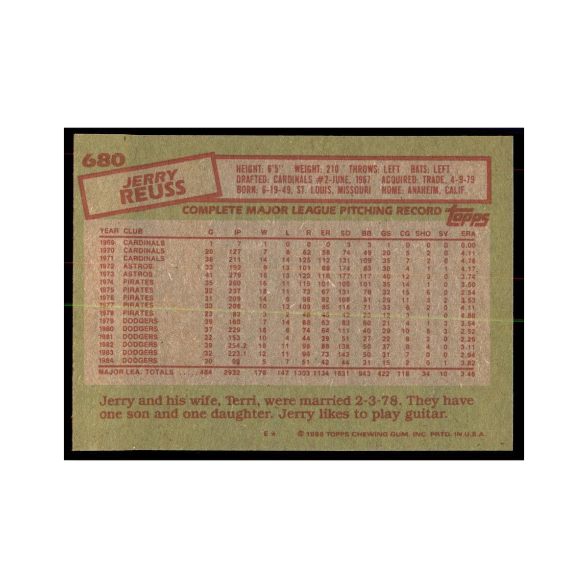 1985 Topps Jerry Reuss Baseball Cards #680