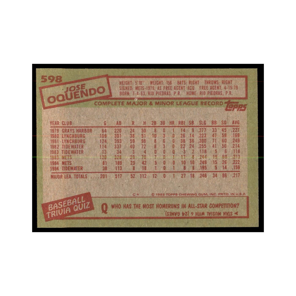 1985 Topps Jose Oquendo Baseball Cards #598