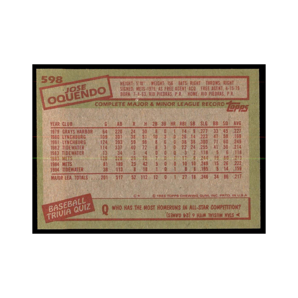 1985 Topps Jose Oquendo Baseball Cards #598