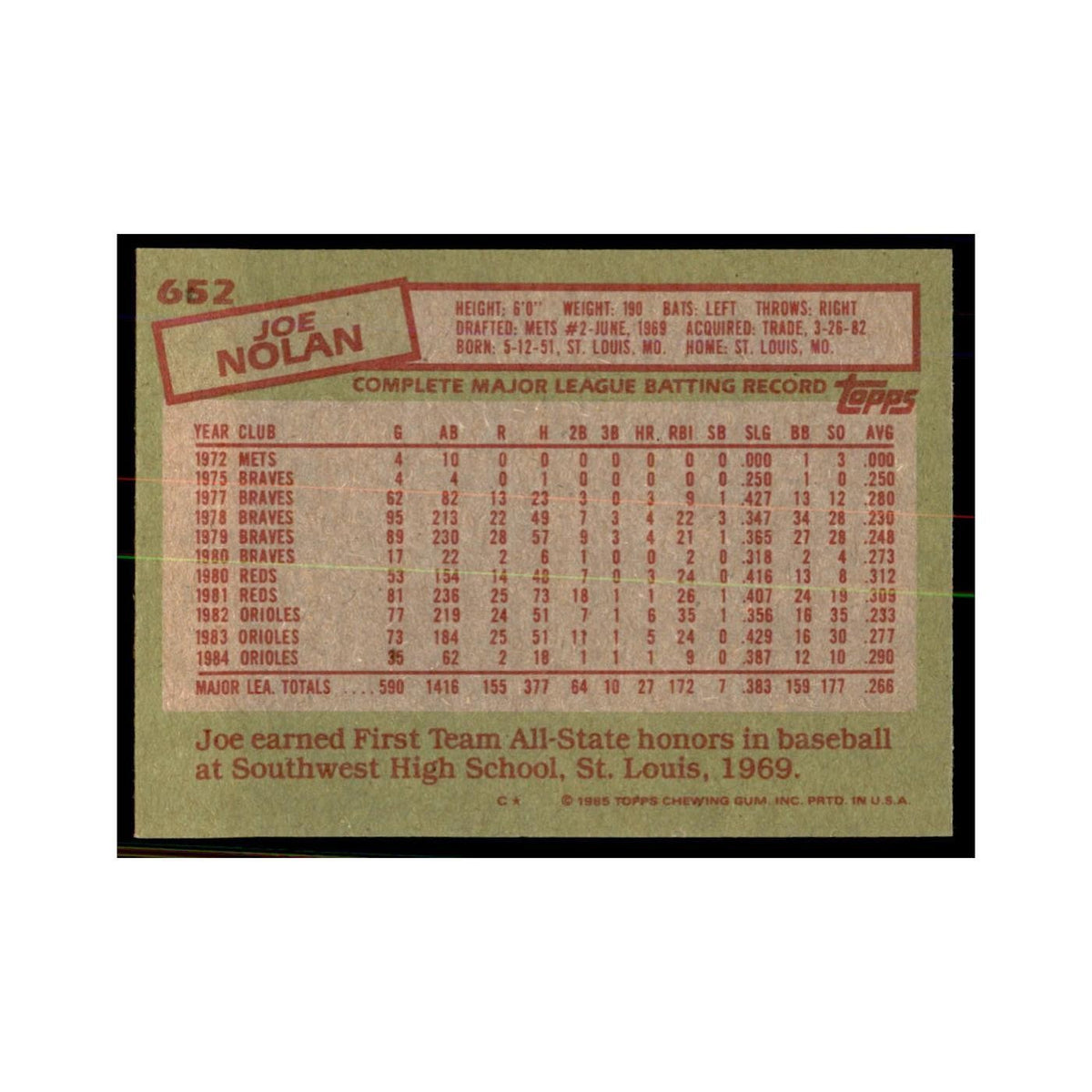 1985 Topps Joe Nolan Baseball Cards #652