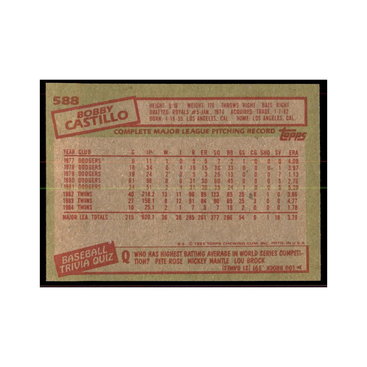 1985 Topps Bobby Castillo Baseball Cards #588