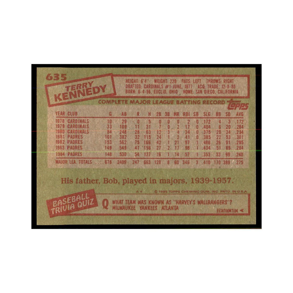 1985 Topps Terry Kennedy Baseball Cards #635
