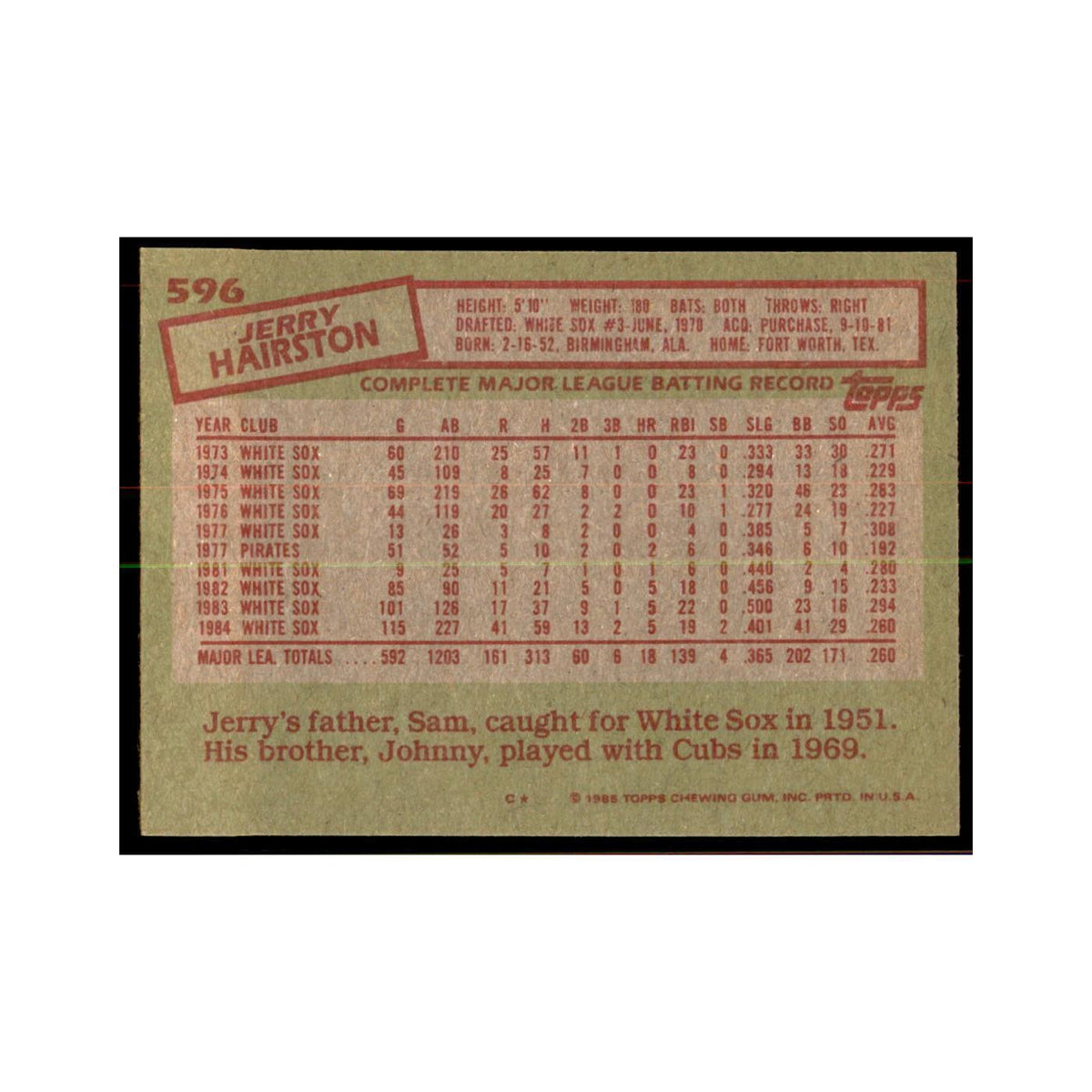 1985 Topps Jerry Hairston Baseball Cards #596