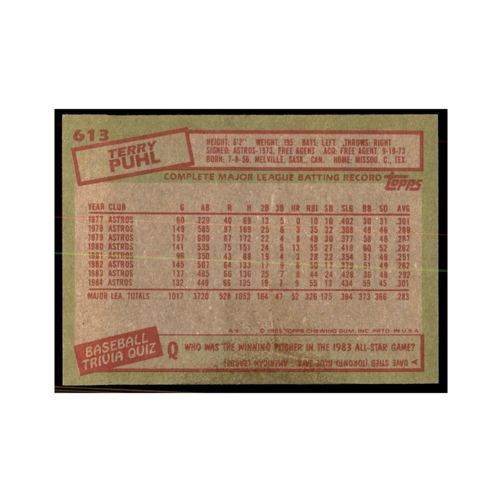 1985 Topps Terry Puhl Baseball Cards #613