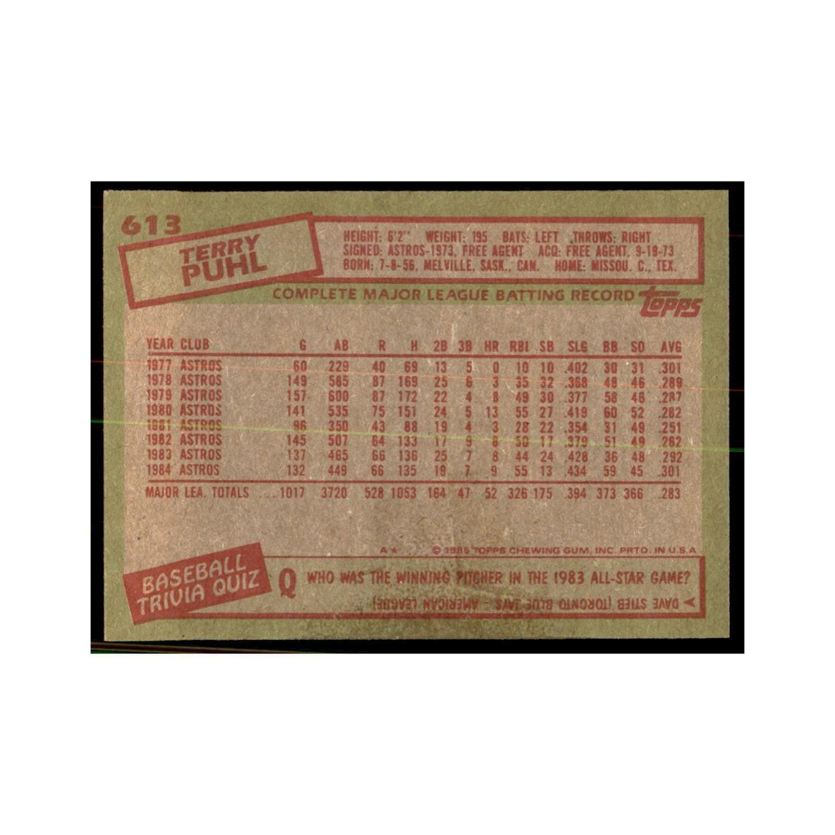 1985 Topps Terry Puhl Baseball Cards #613