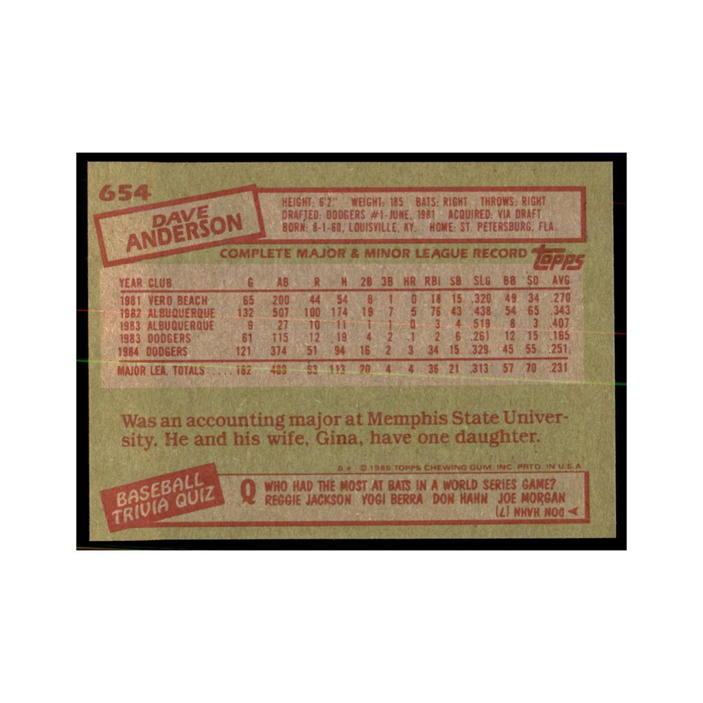 1985 Topps Dave Anderson Baseball Cards #654