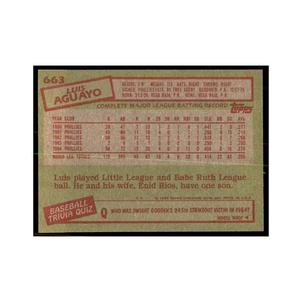 1985 Topps Luis Aguayo Baseball Cards #663