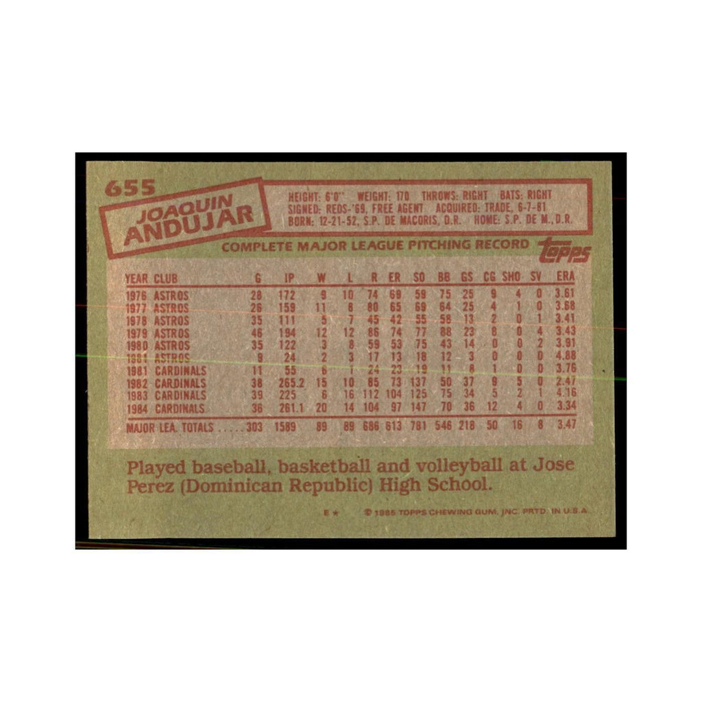1985 Topps Joaquin Andujar Baseball Cards #655