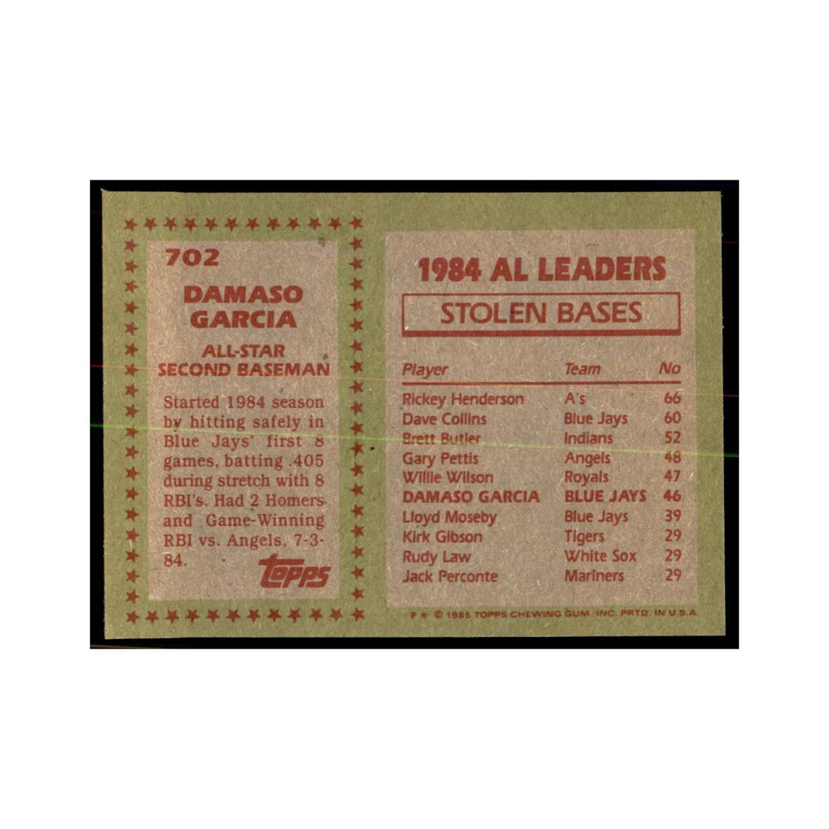 1985 Topps Damaso Garcia Baseball Cards #702
