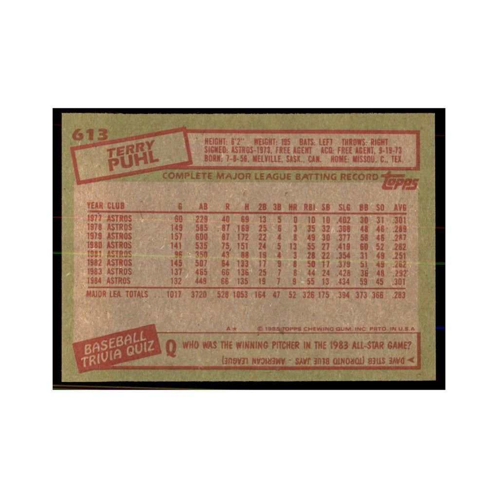 1985 Topps Terry Puhl Baseball Cards #613