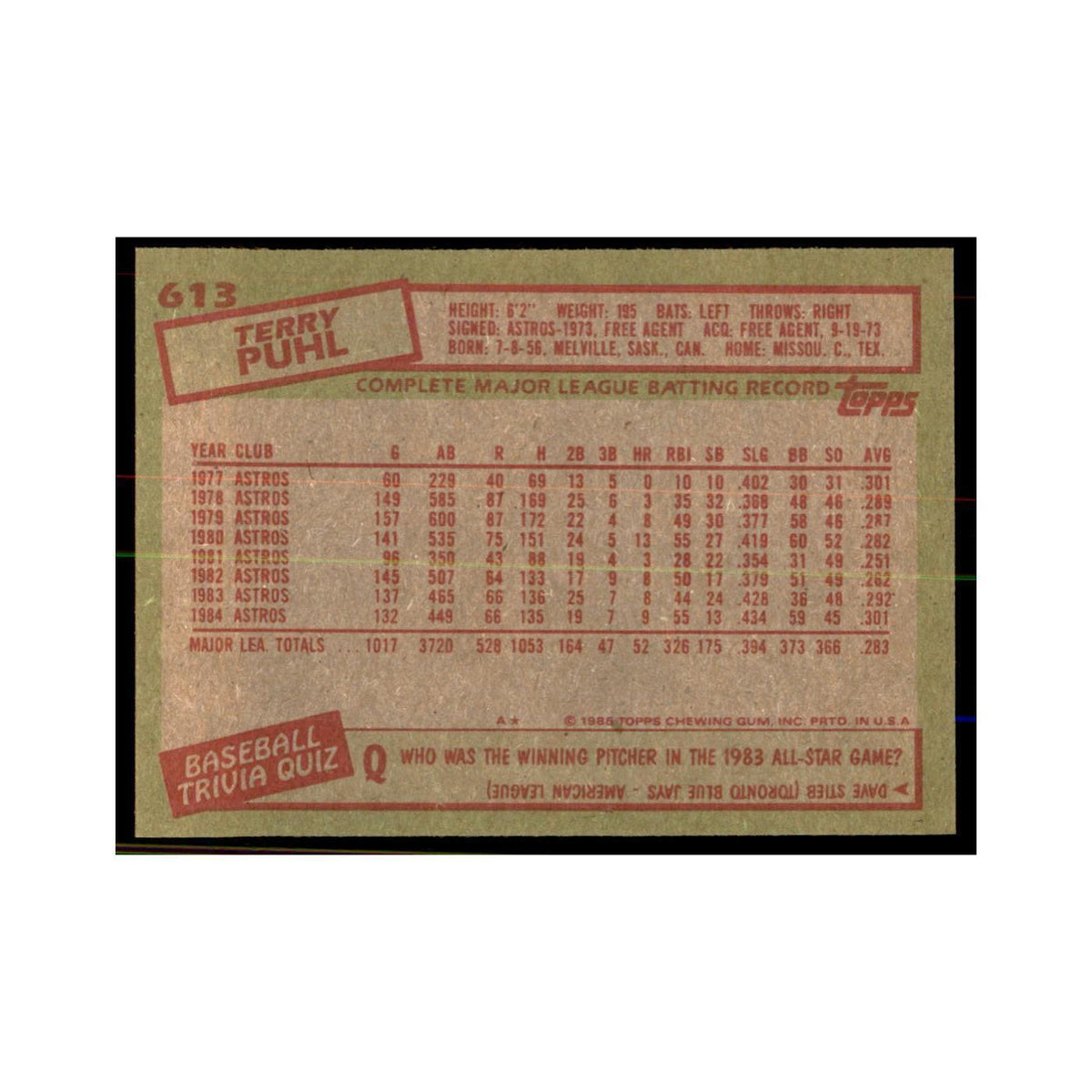 1985 Topps Terry Puhl Baseball Cards #613