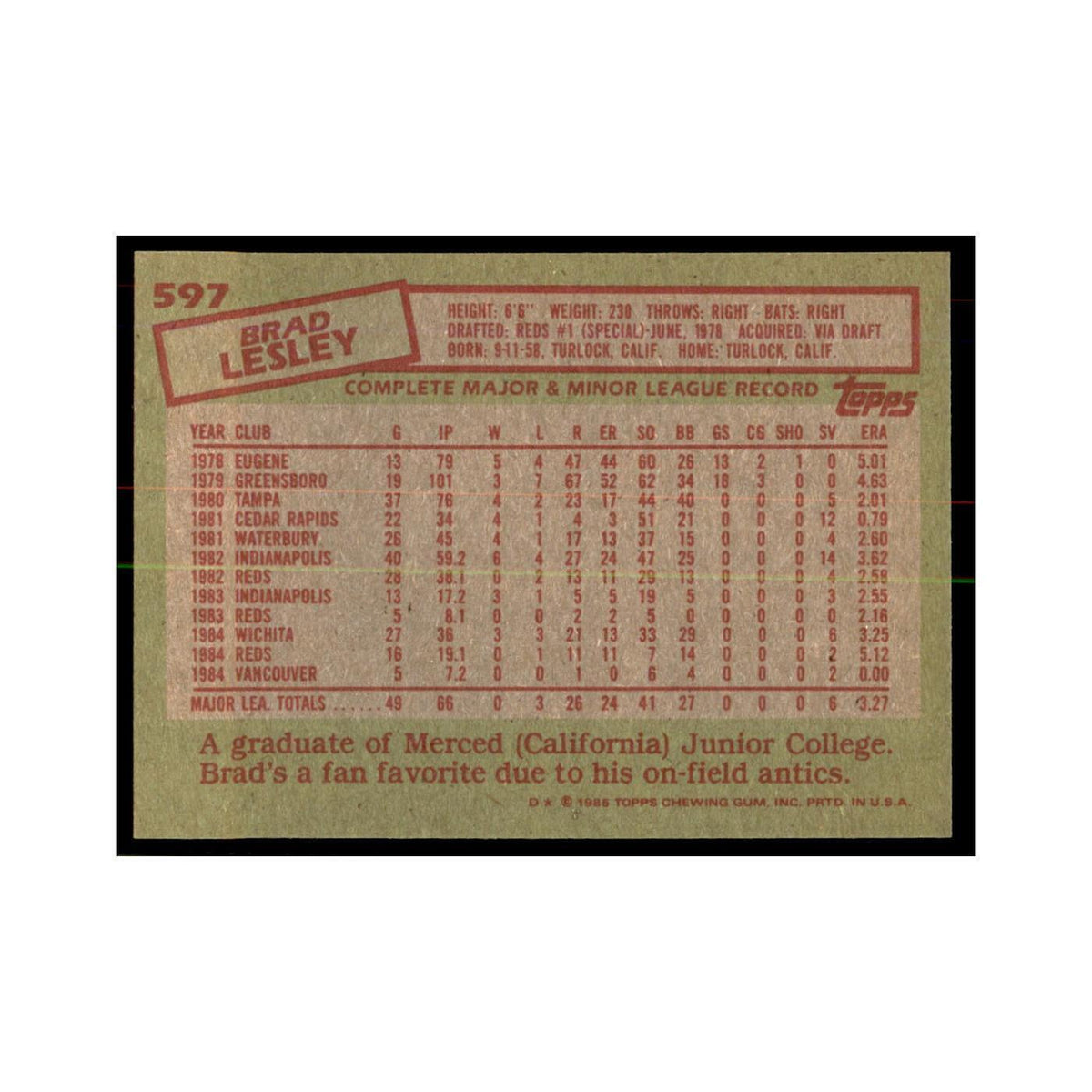 1985 Topps Brad Lesley Baseball Cards #597