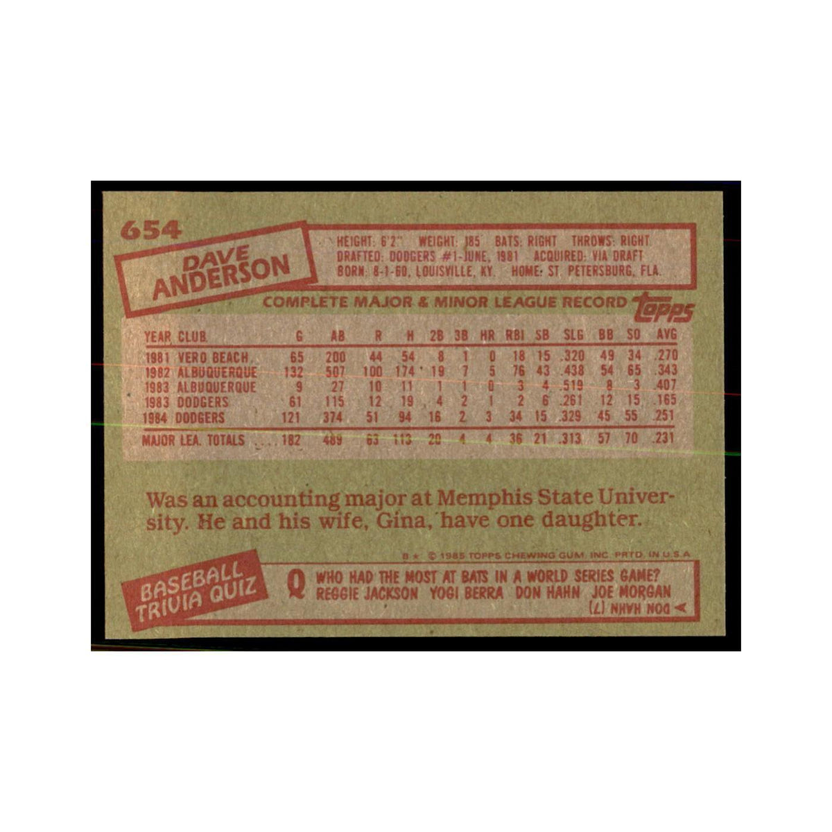 1985 Topps Dave Anderson Baseball Cards #654