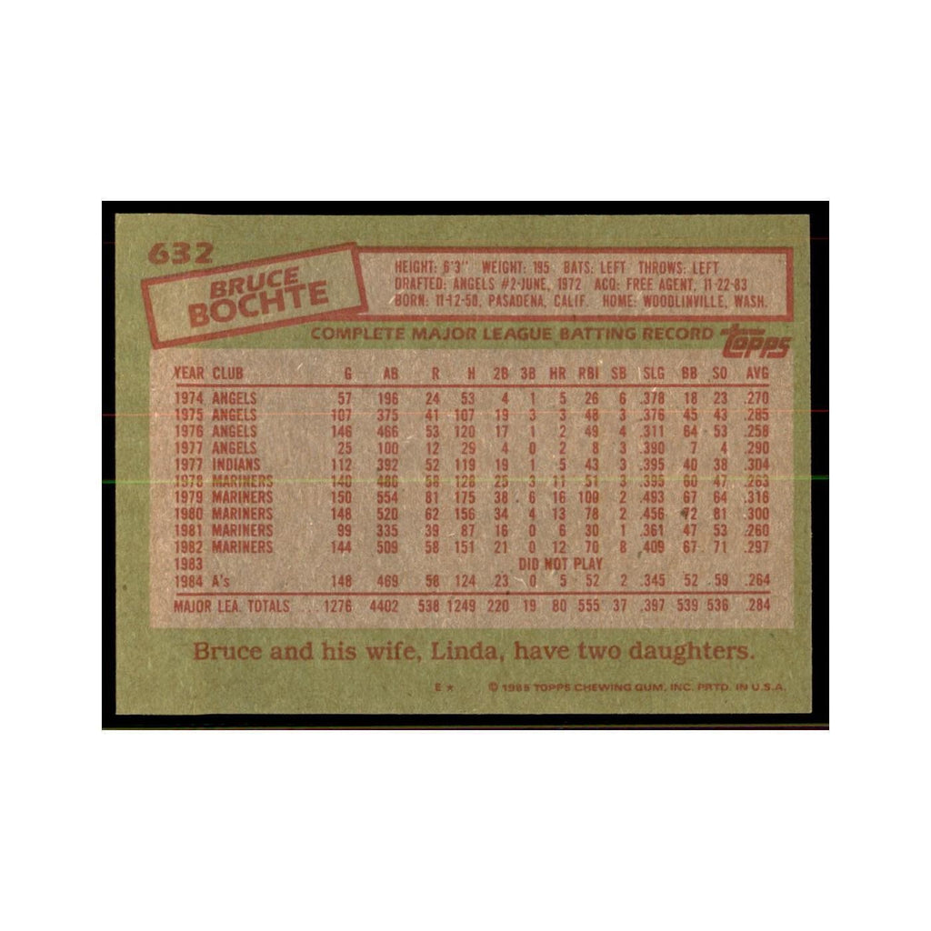 1985 Topps Bruce Bochte Baseball Cards #632