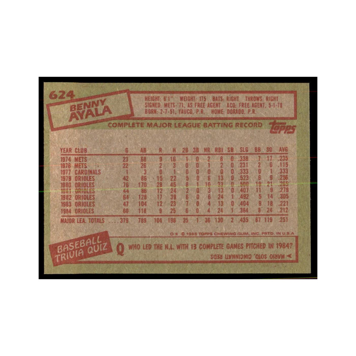 1985 Topps Benny Ayala Baseball Cards #624