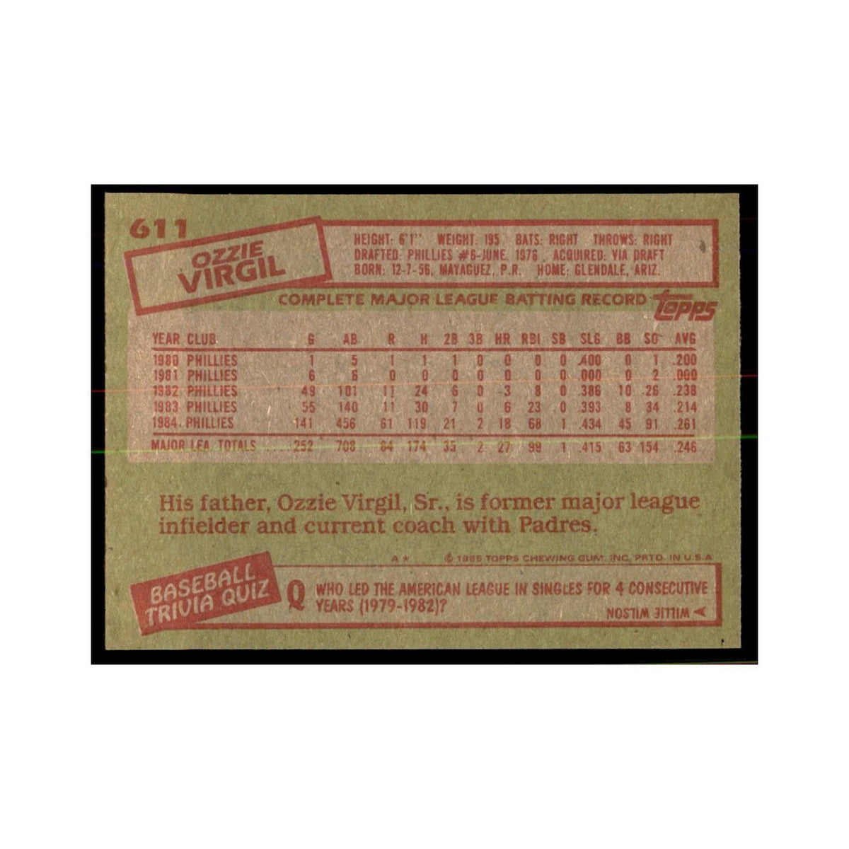 1985 Topps Ozzie Virgil Baseball Cards #611
