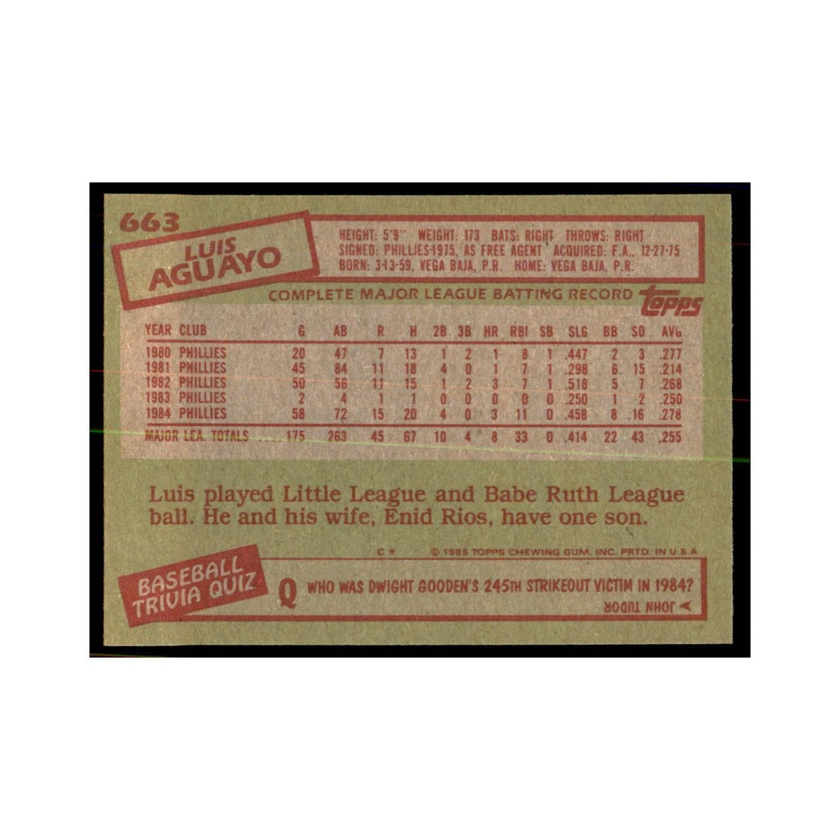 1985 Topps Luis Aguayo Baseball Cards #663