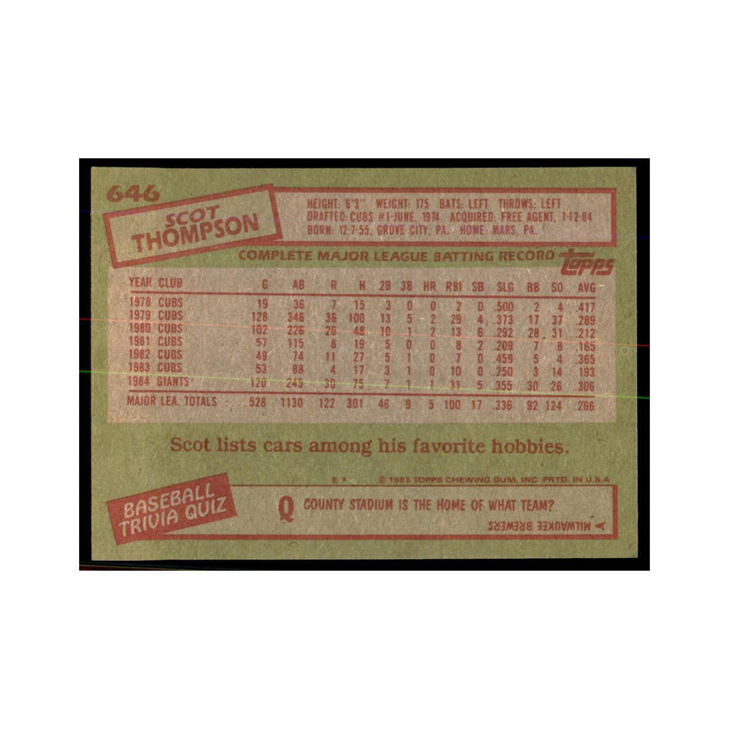 1985 Topps Scot Thompson Baseball Cards #646