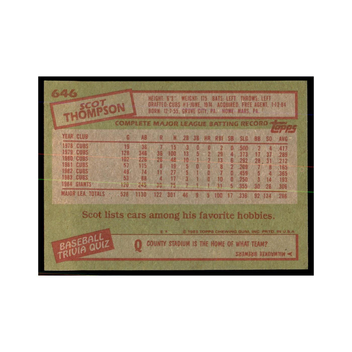1985 Topps Scot Thompson Baseball Cards #646